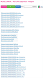 Mobile Screenshot of plati.com.ua
